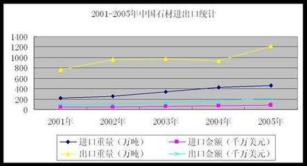 【艺术视点-0089】赵梅阳:石材行业艺术整合之道